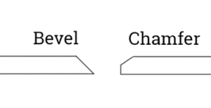 bevel vs. chamfer edge